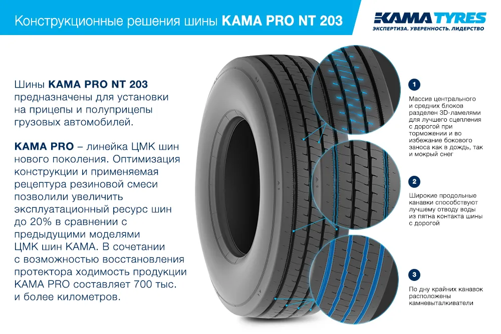 ЦМК шины KAMA PRO NT 203  в Шелехове